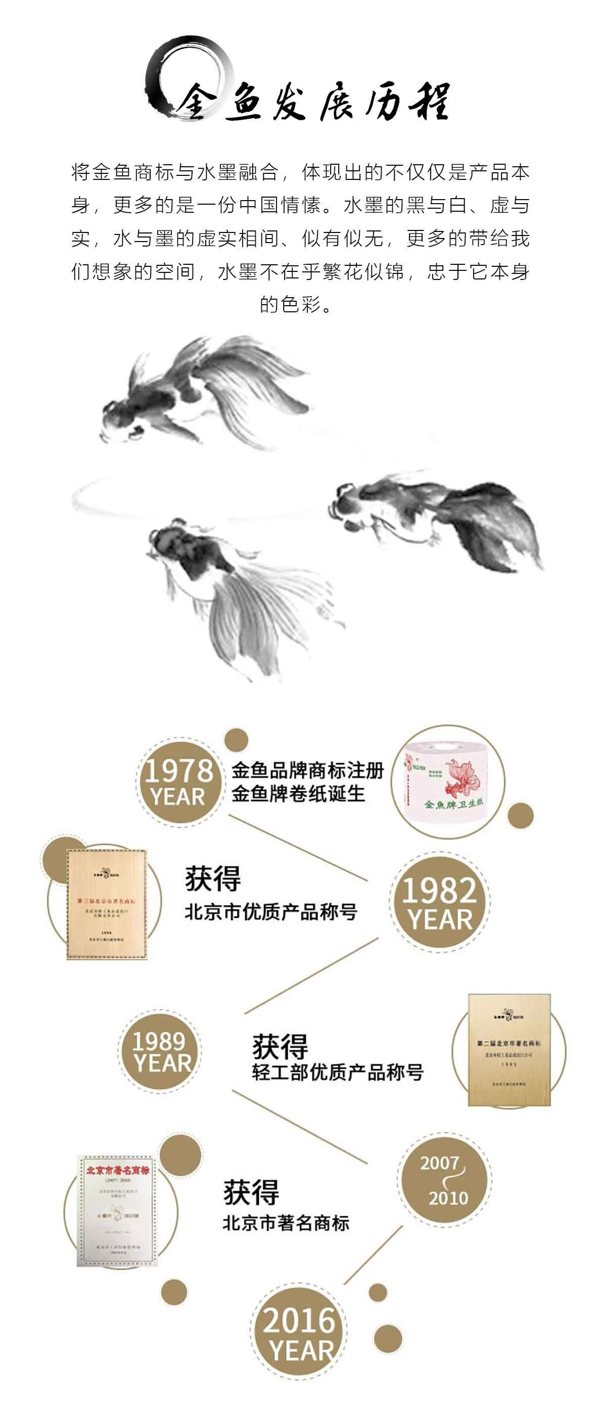 联合联盟10669资料