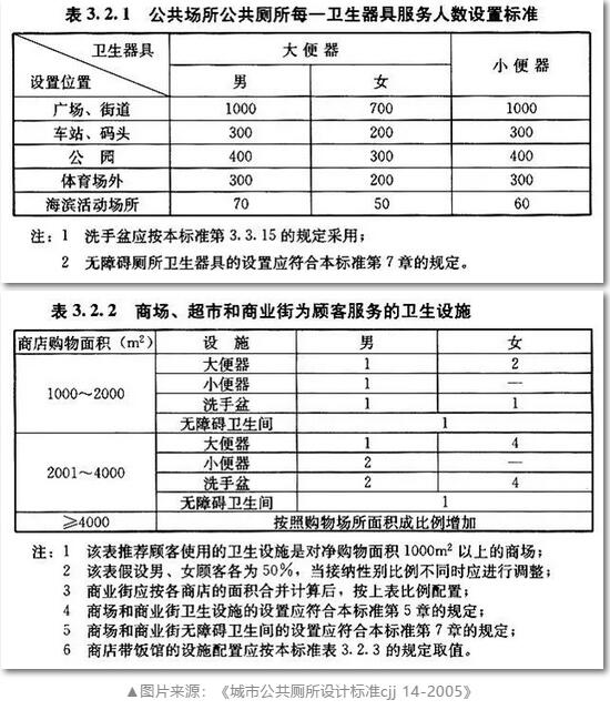 联合联盟10669资料